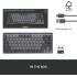 Logitech MX Mechanical Mini Backlit Bluetooth USB-C For macOS Windows Linux & Android Metal - Clicky Switches Logitech MX Mechanical Mini Backlit Bluetooth USB-C For macOS Windows Linux & Android Metal - Clicky Switches