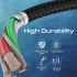 Promate PrimeLinkC40-2M USB-C Cable Ultra HD 8k 60hz USB4 Type-C Cable w/ 240W Power Delivery Thunderbolt 4 Compatible