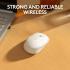 Logitech M171 Wireless Mouse For PC & Mac USB Mini Receiver Optical Tracking 12-Months Battery Life  Ambidextrous - White
