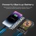 Promate LucidPack-10 Premium 10000mAh Transparent Battery Pack with 15W Magnetic Charging 20W USB-C Over Charging Protection - Black