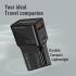 Promate TriPlug-PD20 Universal Compact 20W Travel Adapter Fast Charge 3.0 US/UK/EU/AU Plug Stylish Sliding Design - Black