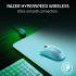 Razer Viper V3 Pro Wireless & Wired 54g Lightweight Design 35K Gen 2 DPI Optical Sensor Up To 95H Battery Life Optical Switches Gen 3 - White