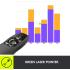 Logitech Professional Presenter R800 Wireless Presentation Clicker Remote w/ Green Laser Pointer & LCD Display - Black Logitech Professional Presenter R800 Wireless Presentation Clicker Remote w/ Green Laser Pointer & LCD Display - Black
