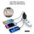 Choetech PD8005 Dual USB Type-C & 1x USB A Wall Charger MAX 100W Universal Charger For Home, Work, Travel - Black