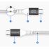 Creative 140W USB-C to USB-C Fast Charging & Data up to 480 Mbit/s 2m Cable Built-in 5A E-Marker Chip For Mobile Tablets Laptops PS5™ & Nintendo Switch Creative 140W USB-C to USB-C Fast Charging & Data up to 480 Mbit/s 2m Cable Built-in 5A E-Marker Chip For Mobile Tablets Laptops PS5™ & Nintendo Switch
