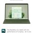 Microsoft Surface Pro 9 BUNDLE 12Gen Intel Core i7 10-Cores 2-in-1 Touch w/ 2.8K 120Hz Display & 256GB Storage w/ Signature Type Cover & Pro Slim Pen 2 - Forest