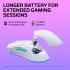 HyperX Pulsefire Haste 2 Core Wireless & Bluetooth Lightweight 59G Long Battery Life Up to 100 hours Long Battery Life Custom Core Sensor - White HyperX Pulsefire Haste 2 Core Wireless & Bluetooth Lightweight 59G Long Battery Life Up to 100 hours Long Battery Life Custom Core Sensor - White