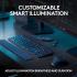Logitech MX Master 3S Keys S Combo Performance Wireless Keyboard & Mouse with Palm Rest Customizable Illumination Fast Scrolling, Bluetooth, USB C, for Windows, Linux, Chrome, Mac Arabic & English Layout , Graphite