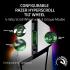 Razer Basilisk V3 Pro 35K Wireless Gaming Mouse, Right-Handed, Focus Pro 35K Optical Sensor Gen-2, 35000 Max DPI, Optical Mouse Switches Gen-3, 4-Way HyperScroll Tilt Wheel, White