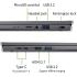 Acer Swift Go 16 (2024) SFG16 Intel Core Ultra 9 H-Serise Powerful 16-Cores w/ Intel® AI Boost NPU & 16" IPS Touch Screen , Iron