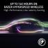 Razer Basilisk V3 Pro 35K Wireless Gaming Mouse, Right-Handed, Focus Pro 35K Optical Sensor Gen-2, 35000 Max DPI, Optical Mouse Switches Gen-3, 4-Way HyperScroll Tilt Wheel, Black