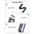 UGREEN USB Type C to HDMI Cable, ABS Case, 24K Gold-Plated Connector, Anti-Interference, Anti-Oxidation, Multiple Interior Shielding, 1.5 Meter Length, White UGREEN USB Type C to HDMI Cable, ABS Case, 24K Gold-Plated Connector, Anti-Interference, Anti-Oxidation, Multiple Interior Shielding, 1.5 Meter Length, White