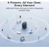 EcoFlow TRAIL 300 DC Portable Power Station, 288Wh LiFePO4 Power Bank, 300W DC Output, Compact Solar Generator for Camping, Travel, and Emergency Power EcoFlow TRAIL 300 DC Portable Power Station, 288Wh LiFePO4 Power Bank, 300W DC Output, Compact Solar Generator for Camping, Travel, and Emergency Power