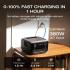 EcoFlow RIVER 3 Plus Portable Power Station (600W rated output and 1200W X-Boost), 245Wh Capacity, 600W Rated Output, 20ms UPS , 30dB Whisper Quiet, 1-hr Fast Charging, IP54 Waterproof Rated Battery Pack, Grey EcoFlow RIVER 3 Plus Portable Power Station (600W rated output and 1200W X-Boost), 245Wh Capacity, 600W Rated Output, 20ms UPS , 30dB Whisper Quiet, 1-hr Fast Charging, IP54 Waterproof Rated Battery Pack, Grey