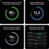 Whoop 5.0 Peak, 12-Month Membership, 24/7 Activity and Sleep Tracker with Heart Rate, HRV, Stress Monitor, Personalized Coaching, Healthspan, 14+ Days Battery Life Whoop 5.0 Peak, 12-Month Membership, 24/7 Activity and Sleep Tracker with Heart Rate, HRV, Stress Monitor, Personalized Coaching, Healthspan, 14+ Days Battery Life