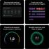 Whoop 5.0 Peak, 12-Month Membership, 24/7 Activity and Sleep Tracker with Heart Rate, HRV, Stress Monitor, Personalized Coaching, Healthspan, 14+ Days Battery Life Whoop 5.0 Peak, 12-Month Membership, 24/7 Activity and Sleep Tracker with Heart Rate, HRV, Stress Monitor, Personalized Coaching, Healthspan, 14+ Days Battery Life