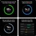 Whoop 5.0 Peak, 12-Month Membership, 24/7 Activity and Sleep Tracker with Heart Rate, HRV, Stress Monitor, Personalized Coaching, Healthspan, 14+ Days Battery Life Whoop 5.0 Peak, 12-Month Membership, 24/7 Activity and Sleep Tracker with Heart Rate, HRV, Stress Monitor, Personalized Coaching, Healthspan, 14+ Days Battery Life