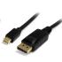 Prime MiniDisplayPort Cable DP male to DP male 2m Support 4K , Black