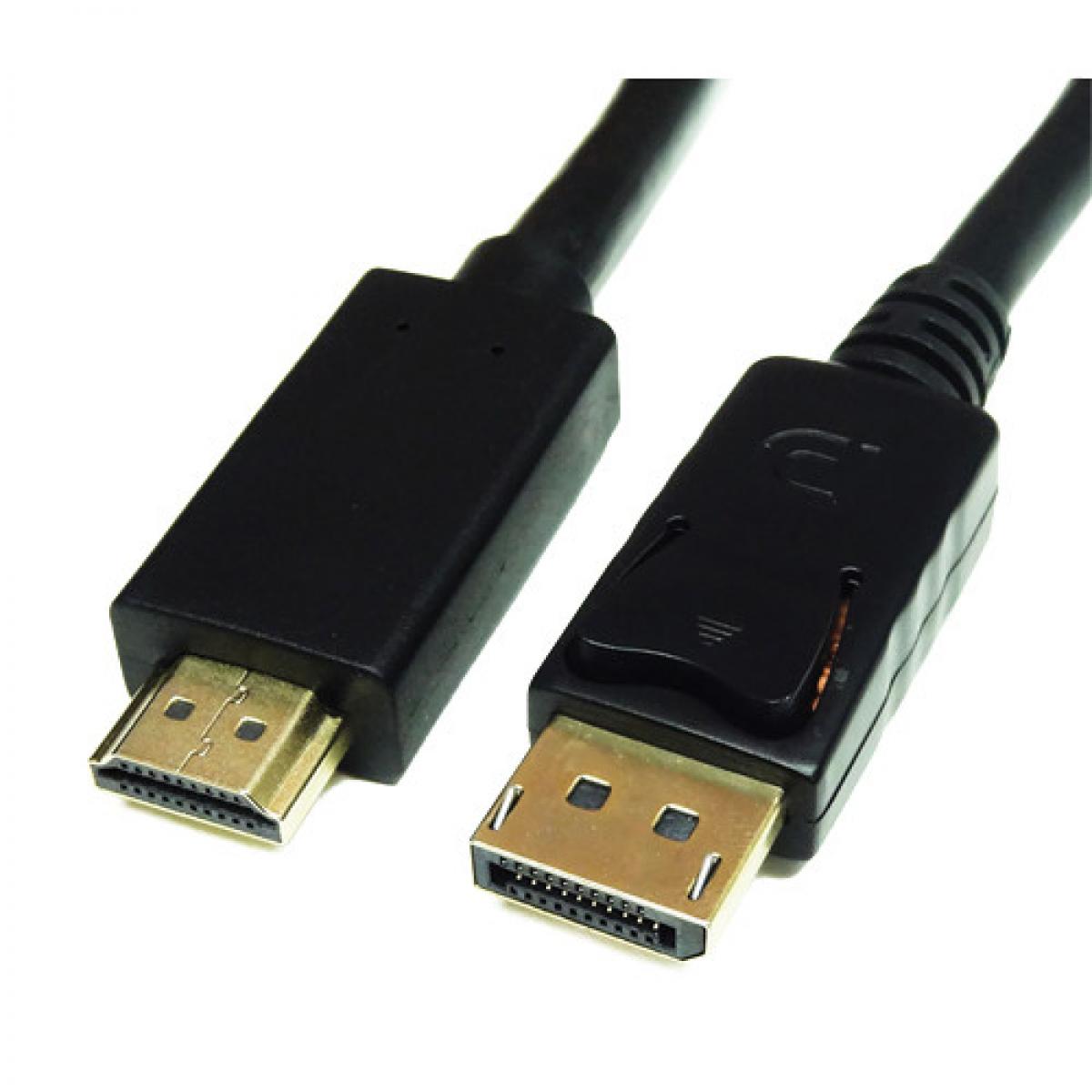 Nippon Labs DP-HDMI-6 6ft DisplayPort to HDMI | DP-HDMI-6 | City Center .