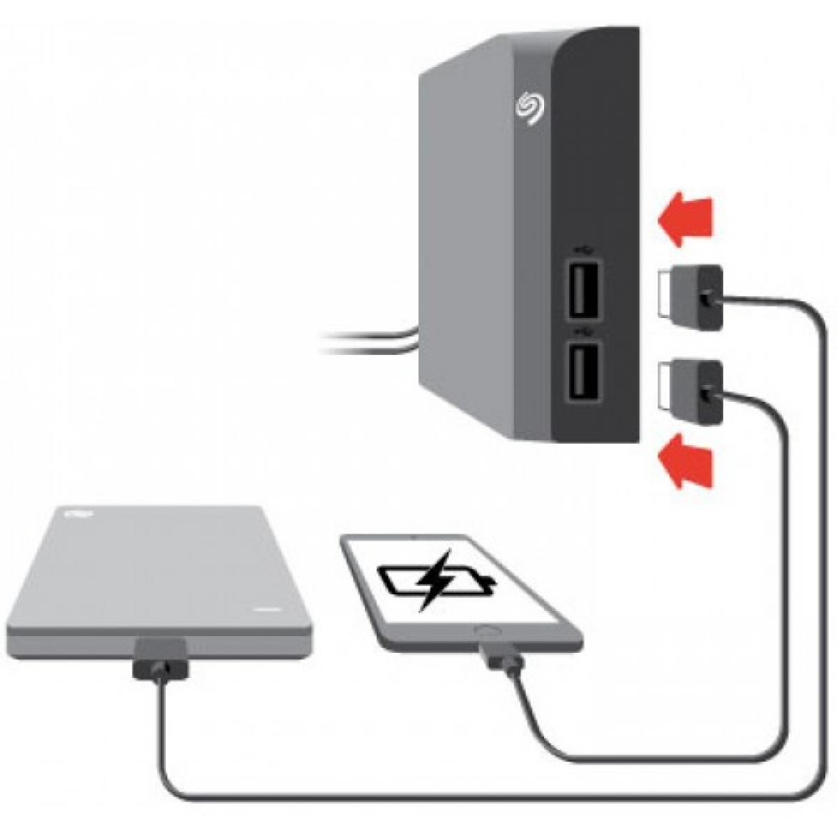 Seagate Backup Plus Hub. USB C-концентратор плус е173. Подключенное устройство one connect. Что это такое ?. Рисунок устройство с USB портом. 5.1 device