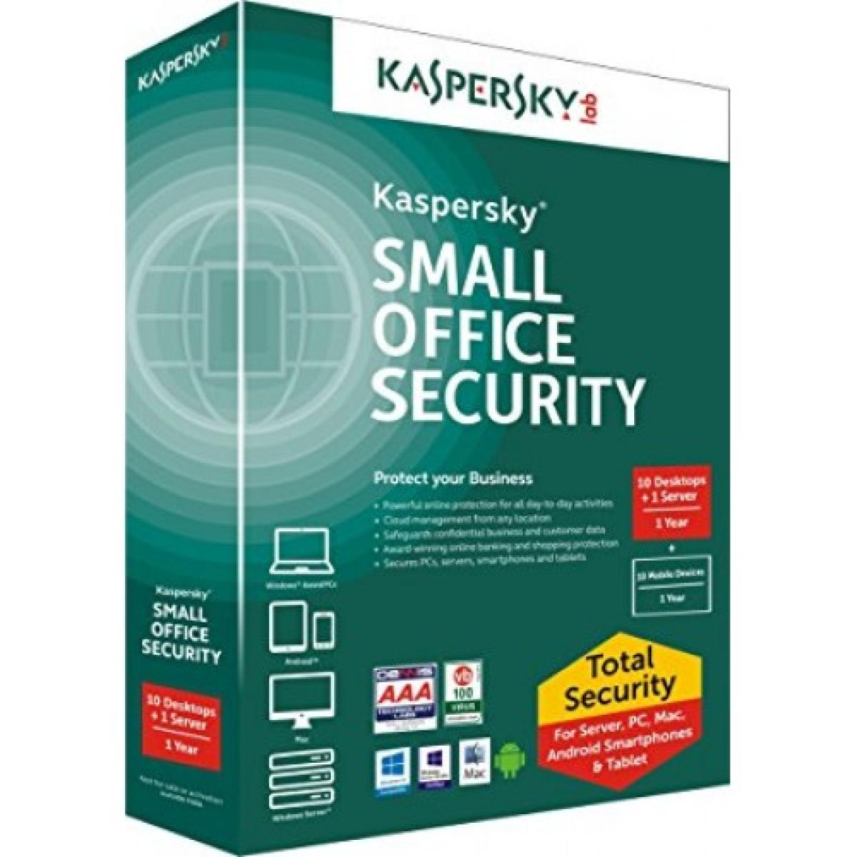 Kaspersky labs com что за сайт