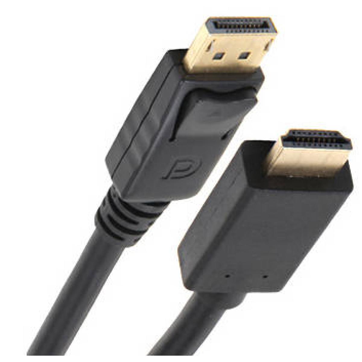 Hdmi 10. Плоский кабель дисплей порт. Dp Labs. Как вытащить dp кабель.