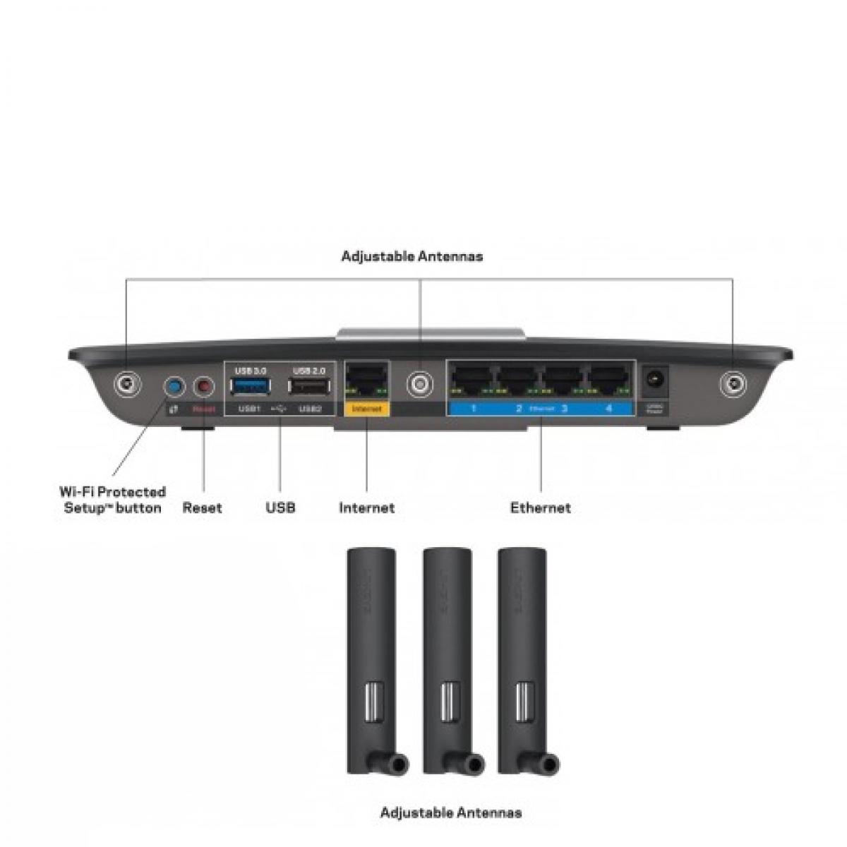 Linksys smart wi fi что это