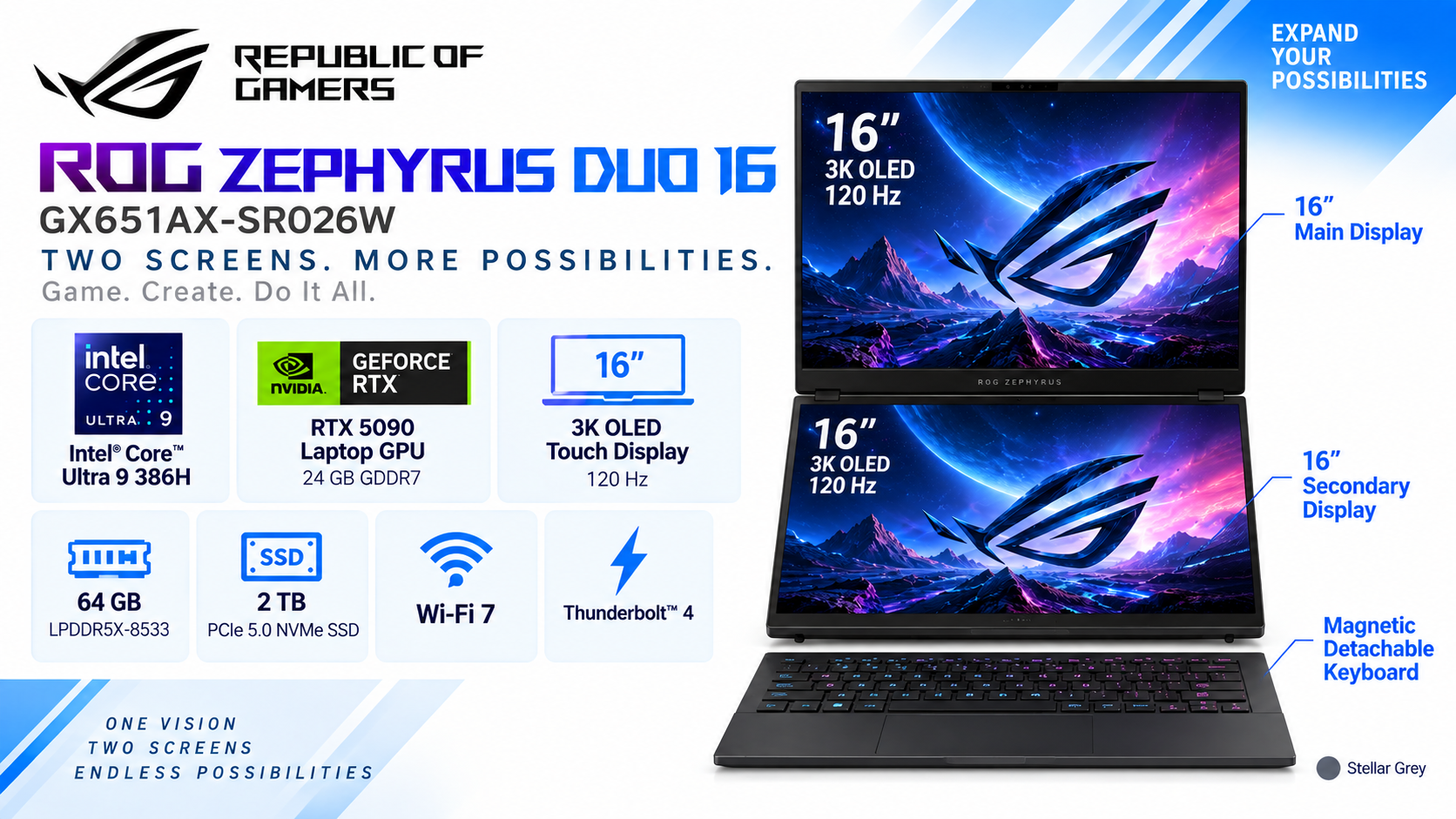 ASUS ROG Zephyrus Duo 16 GX651AX-SR026W Dual-Screen Gaming Laptop Stellar Grey Overview