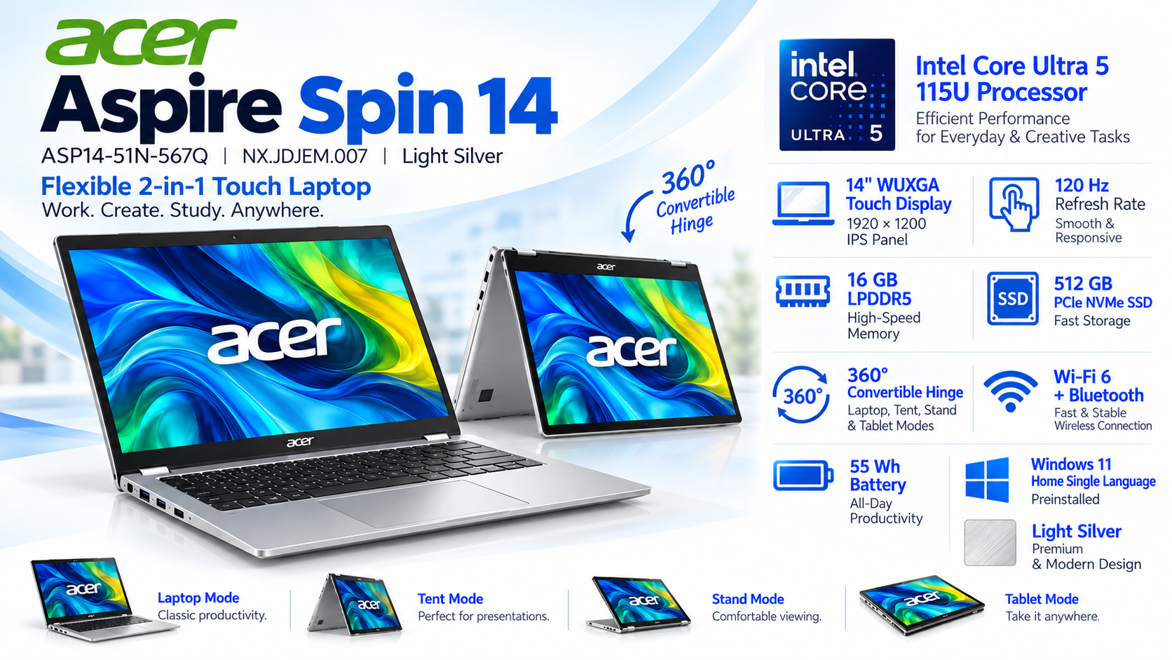 Acer Aspire Spin 14 ASP14-51N-567Q Convertible Touch Laptop Overview