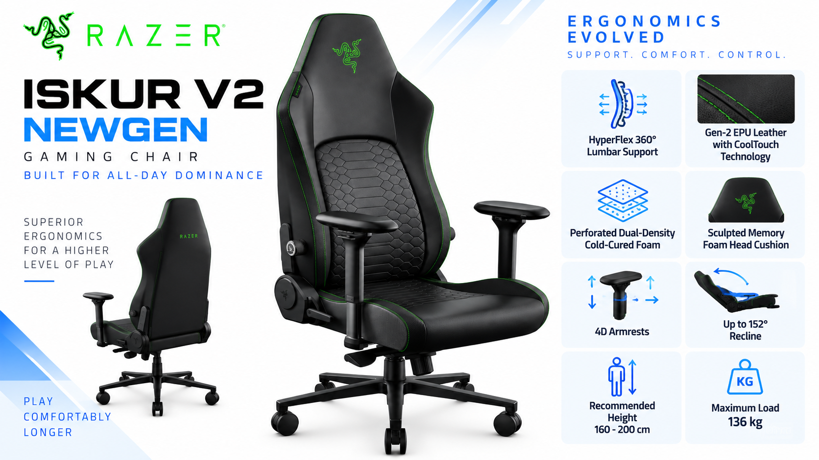 Razer Iskur V2 NewGen Ergonomic Gaming Chair - Black / Green Overview