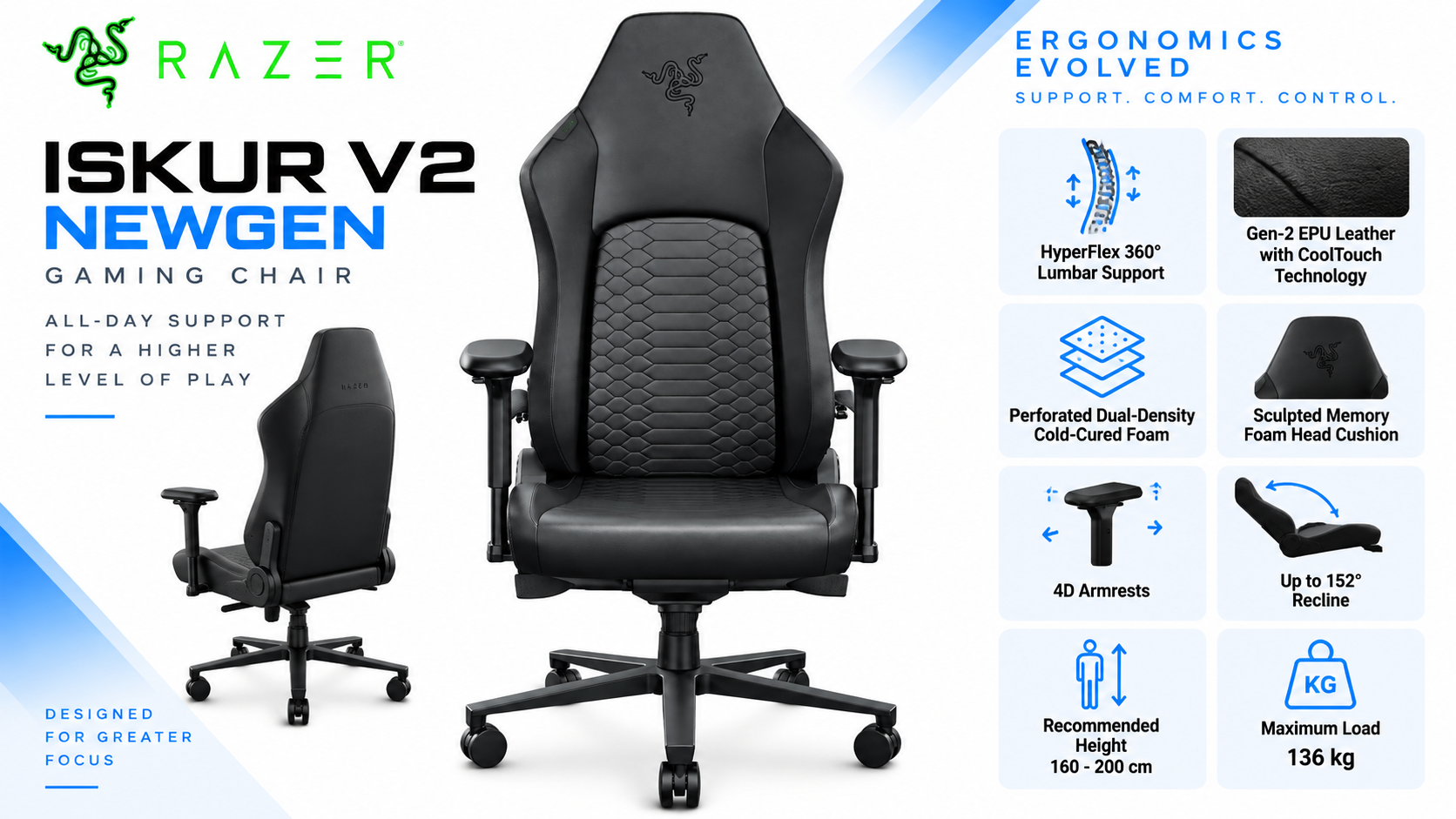 Razer Iskur V2 NewGen Ergonomic Gaming Chair - Black Overview
