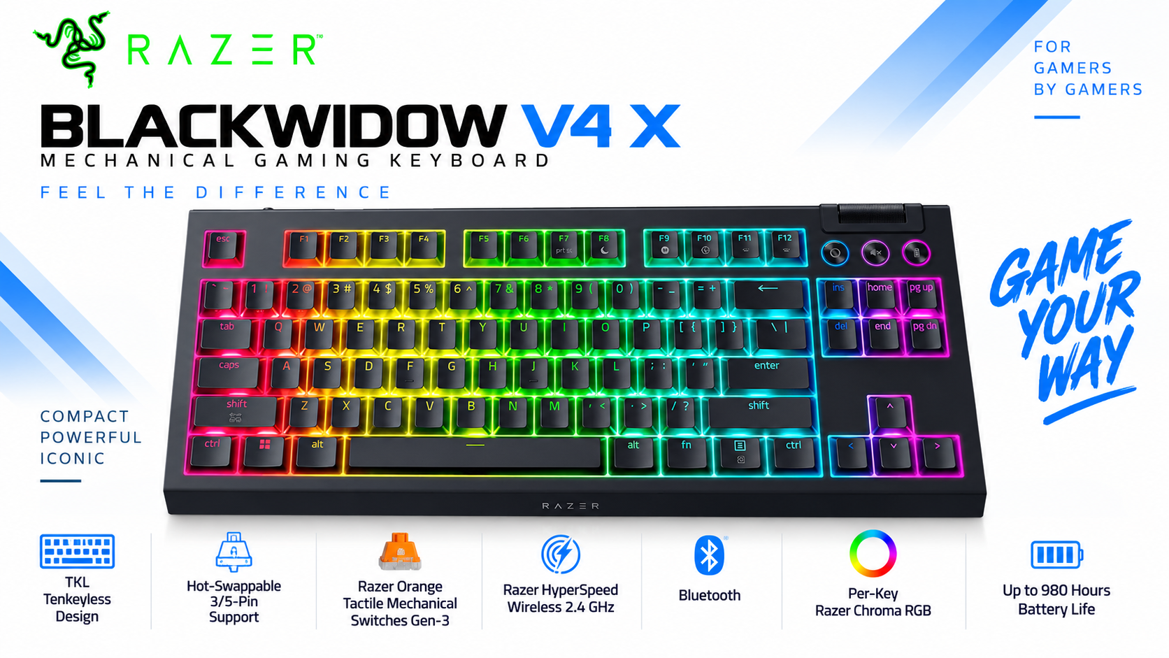 Razer BlackWidow V4 Tenkeyless HyperSpeed US Layout Black Orange Switch Overview