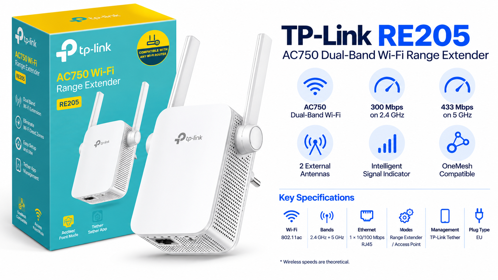 TP-Link RE205 AC750 Dual-Band Wi-Fi Range Extender Overview