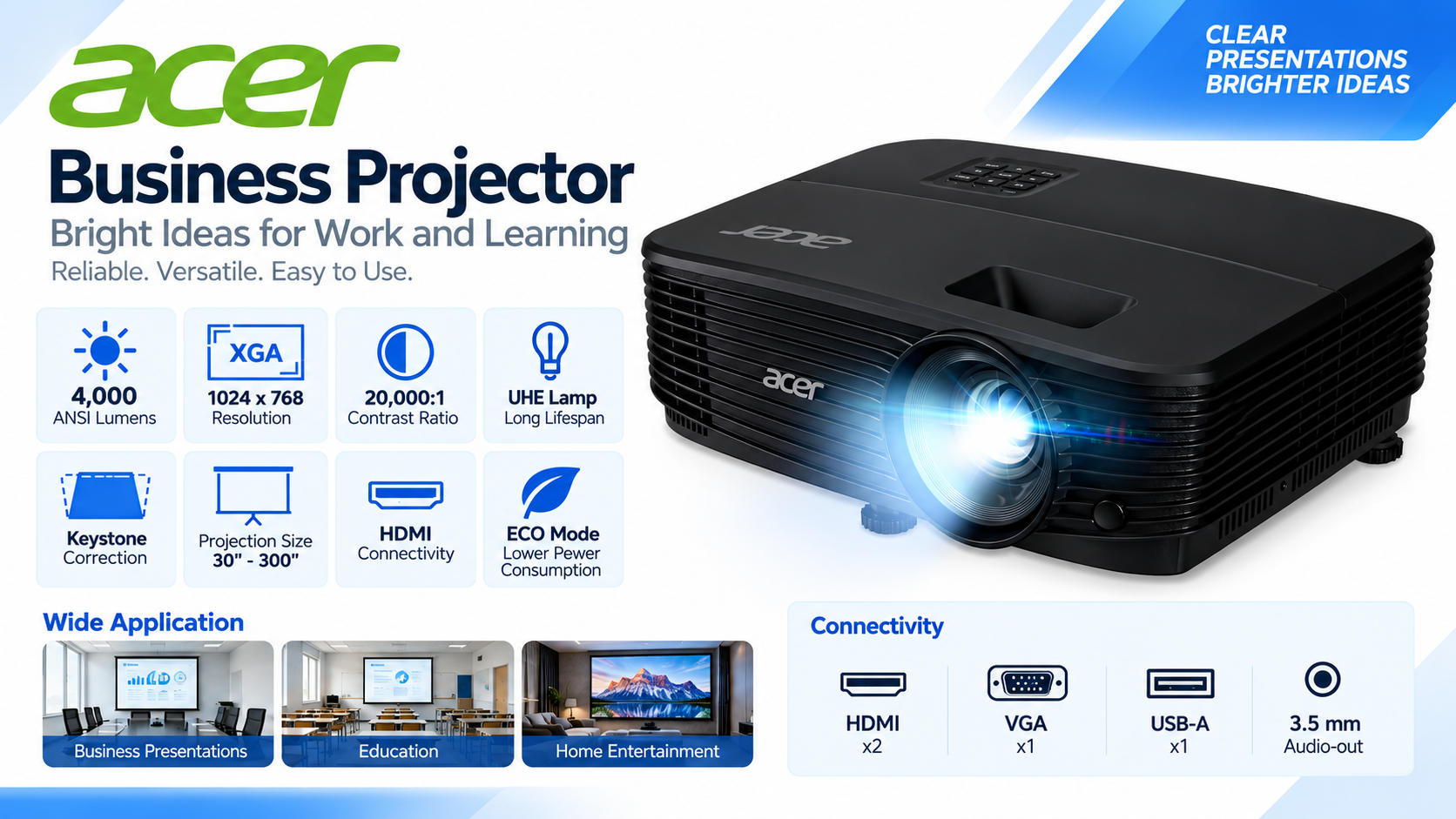 Acer X1123HP DLP Projector 4000 ANSI Lumens SVGA Black Overview