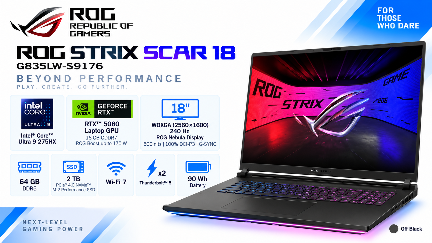 ROG Strix SCAR 18 G835LW-S9176 Gaming Laptop Off Black Overview