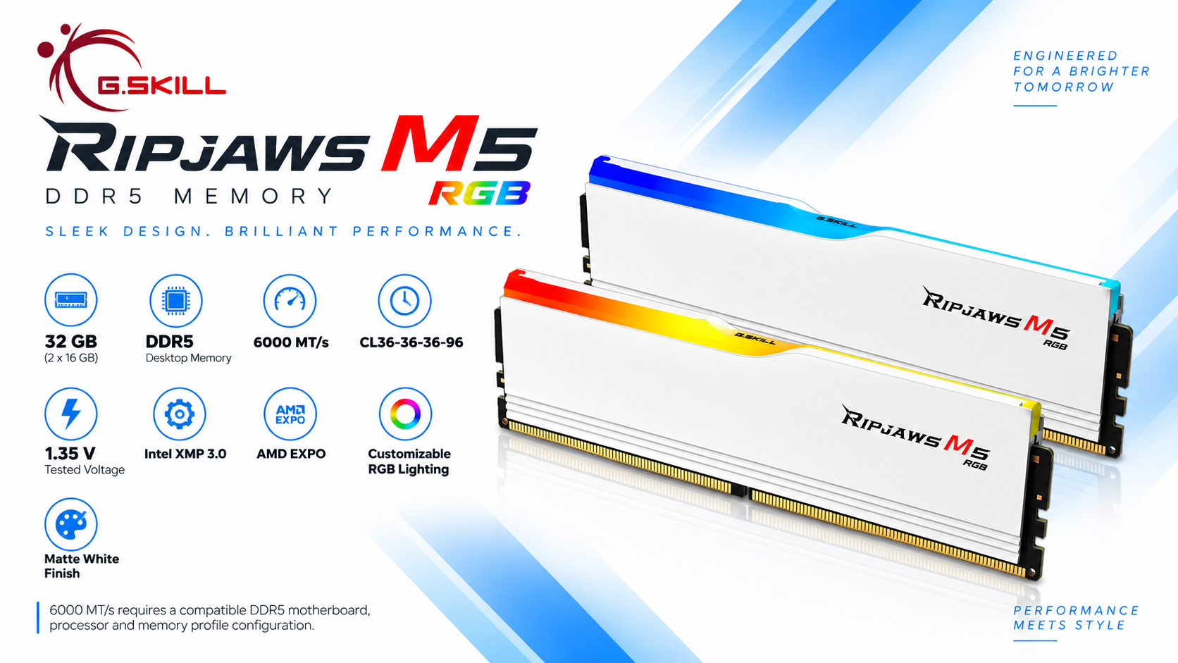 G.SKILL Ripjaws M5 RGB 32GB DDR5 6000MT/s CL36 White Memory Kit Overview