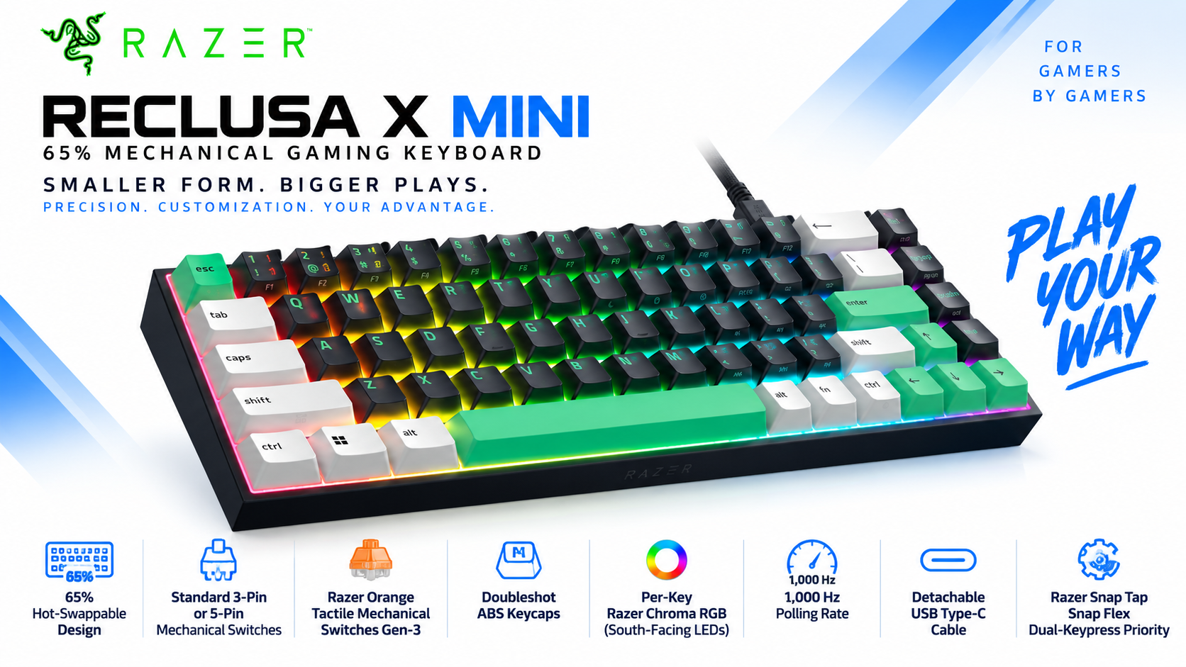 Razer Reclusa X Mini 65% Hot-Swappable Mechanical Gaming Keyboard Overview