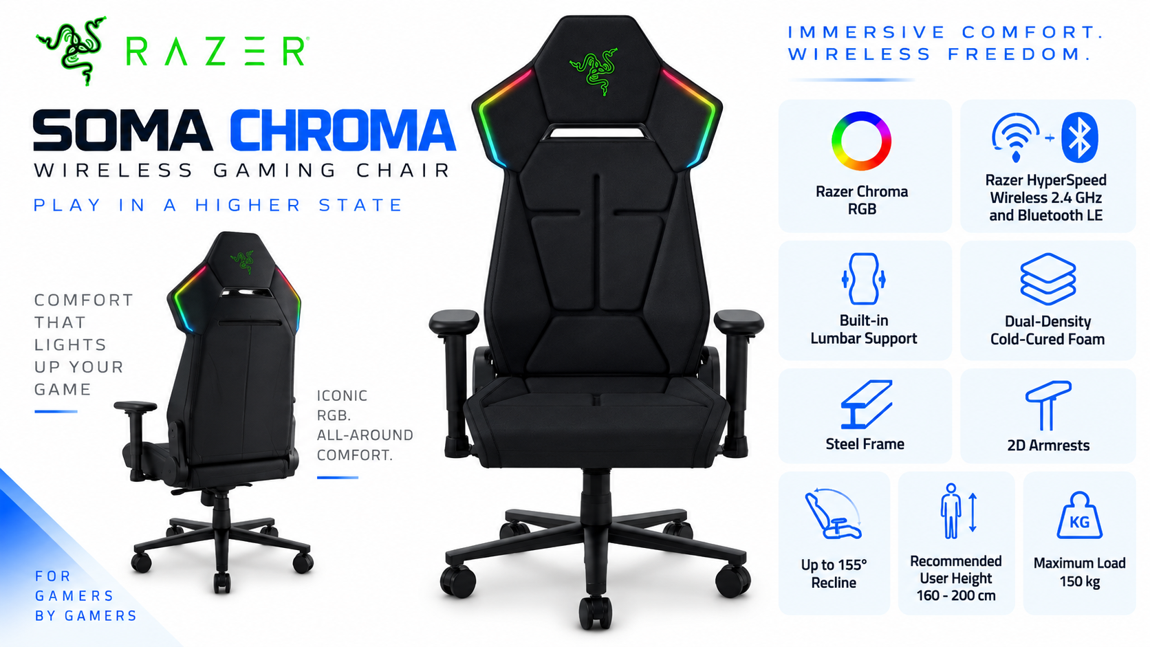 Razer Soma Chroma Wireless RGB Gaming Chair - Black Overview