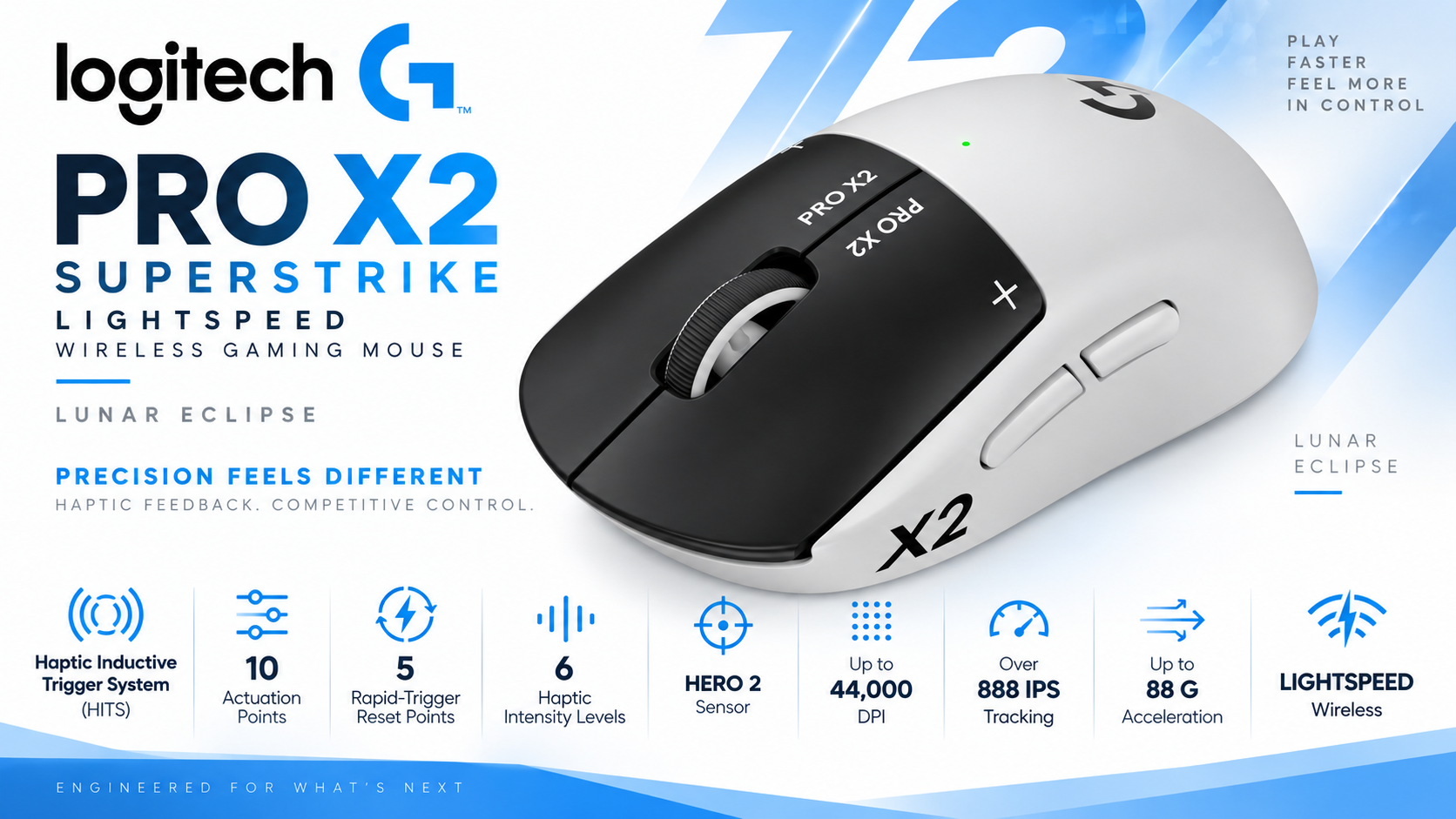 Logitech G PRO X2 SUPERSTRIKE LIGHTSPEED Wireless Gaming Mouse Lunar Eclipse Overview