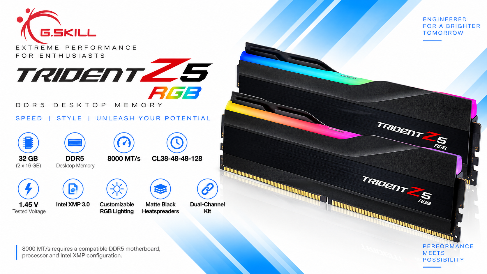 G.SKILL Trident Z5 RGB 32GB DDR5 8000MT/s CL38 Matte Black Memory Kit Overview