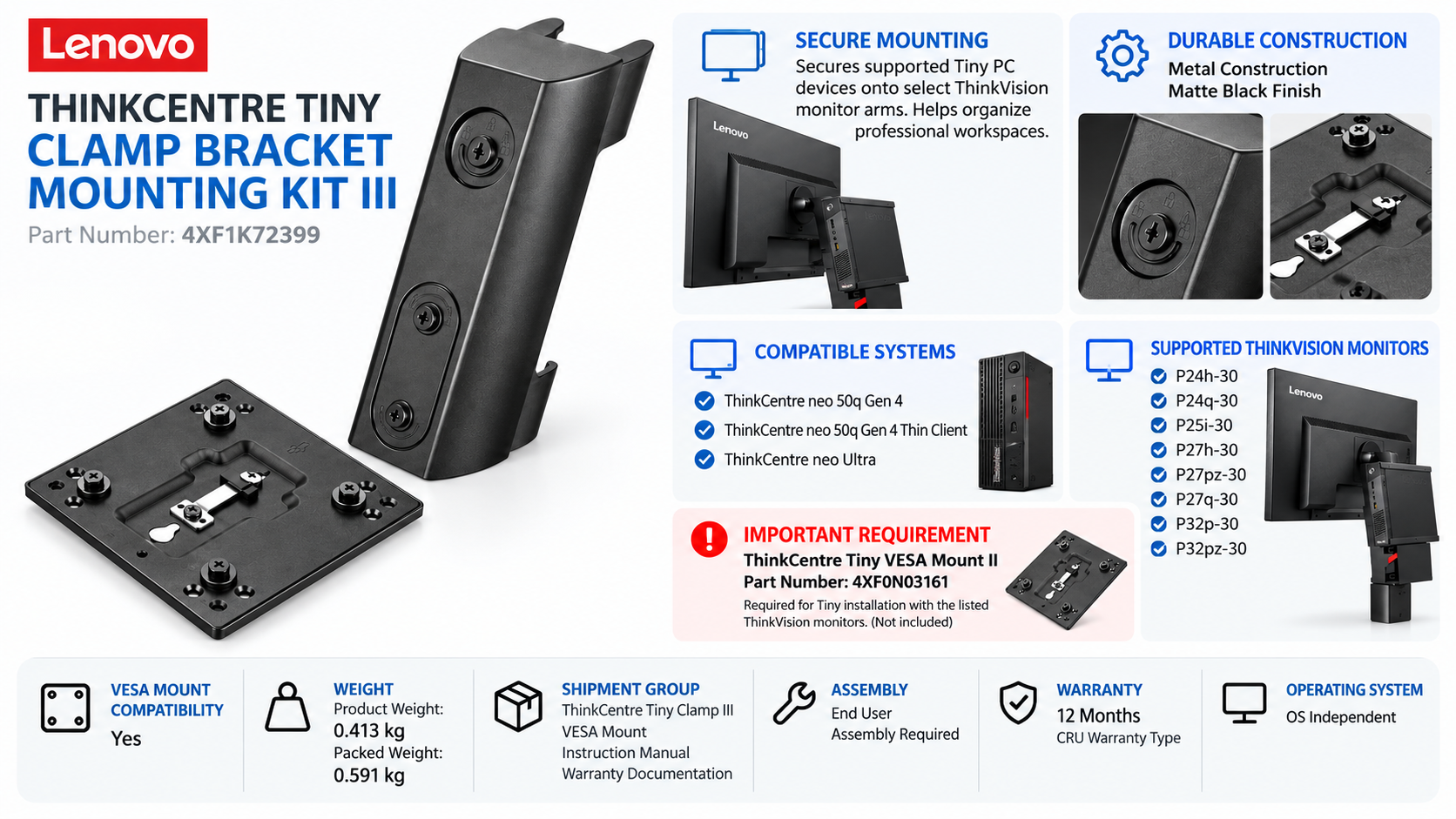 Lenovo ThinkCentre Tiny Clamp Bracket Mounting Kit III Matte Black Overview