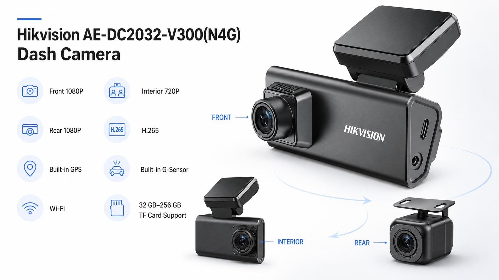 Hikvision AE-DC2032-V300 N4G 3-Channel 1080P Dash Camera Overview