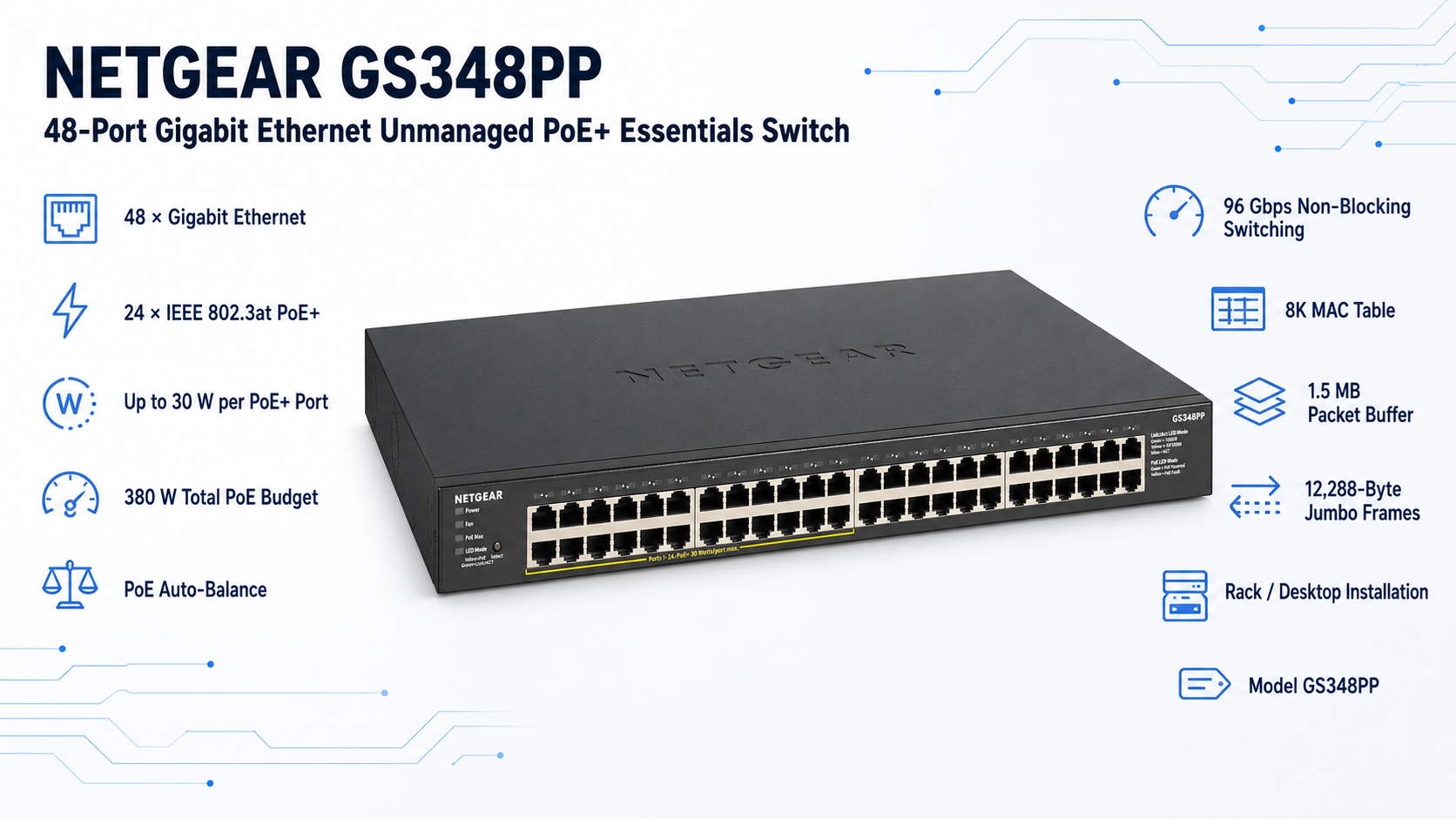 NETGEAR GS348PP 48-Port Gigabit Unmanaged PoE+ Switch 380W Overview