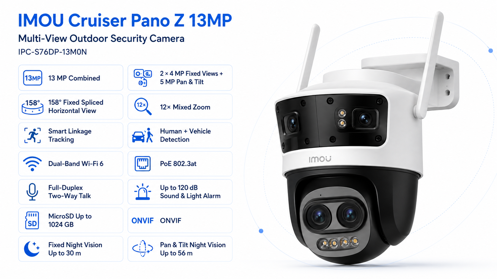 IMOU Cruiser Pano Z 13MP 4-Lens Wi-Fi 6 PoE Security Camera with 12x Zoom Overview