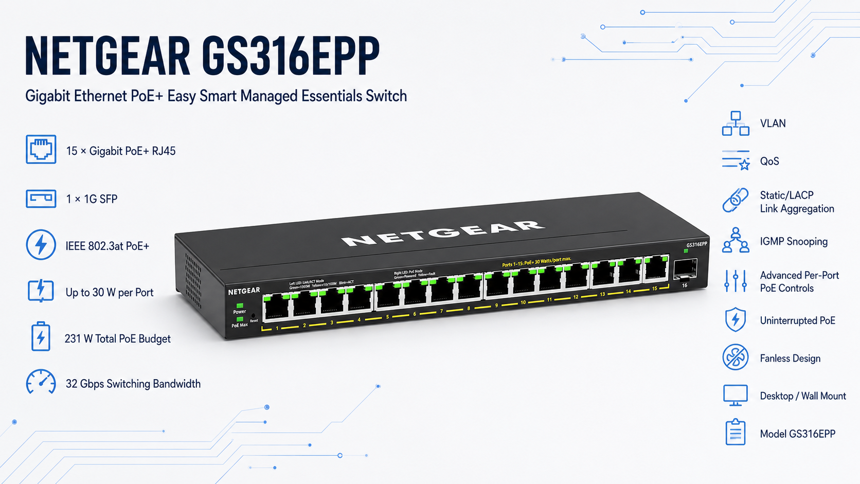 NETGEAR GS316EPP 16-Port Gigabit PoE+ Easy Smart Switch 231W with SFP Overview