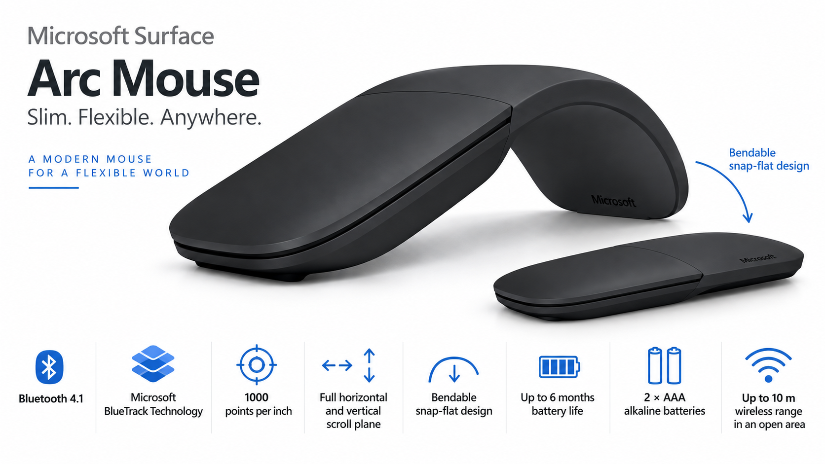 Microsoft Surface Arc Mouse CZV-00101 Wireless Bluetooth Mouse Black Overview