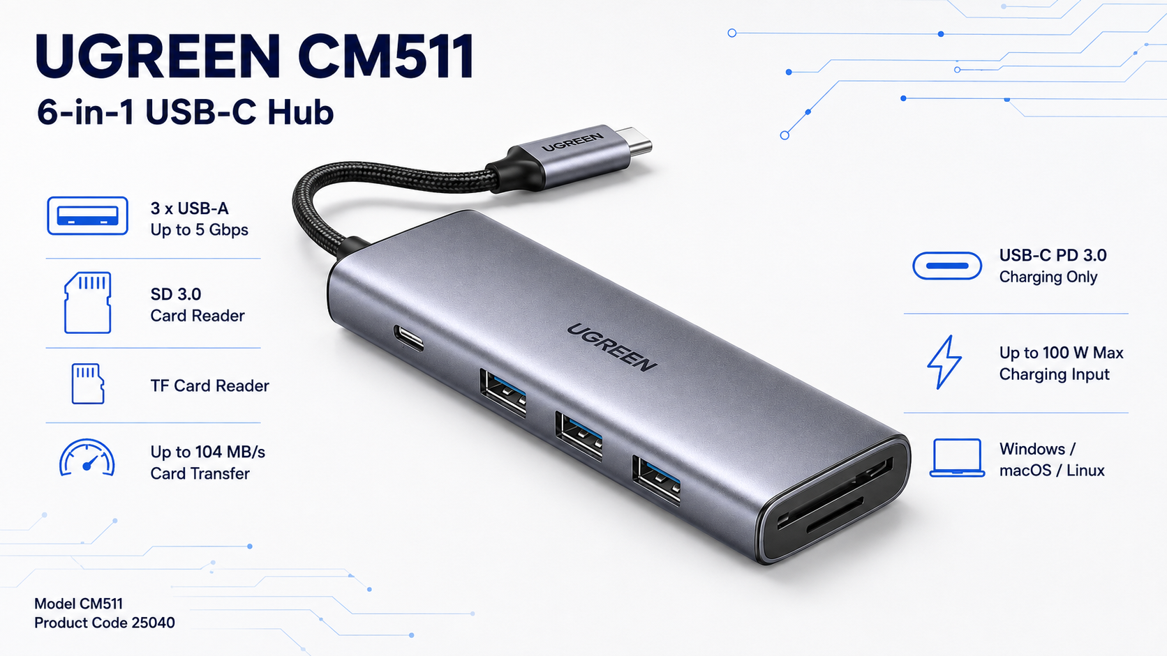 UGREEN CM511 6-in-1 USB-C Hub with 100W PD and SD TF Card Reader Grey Overview