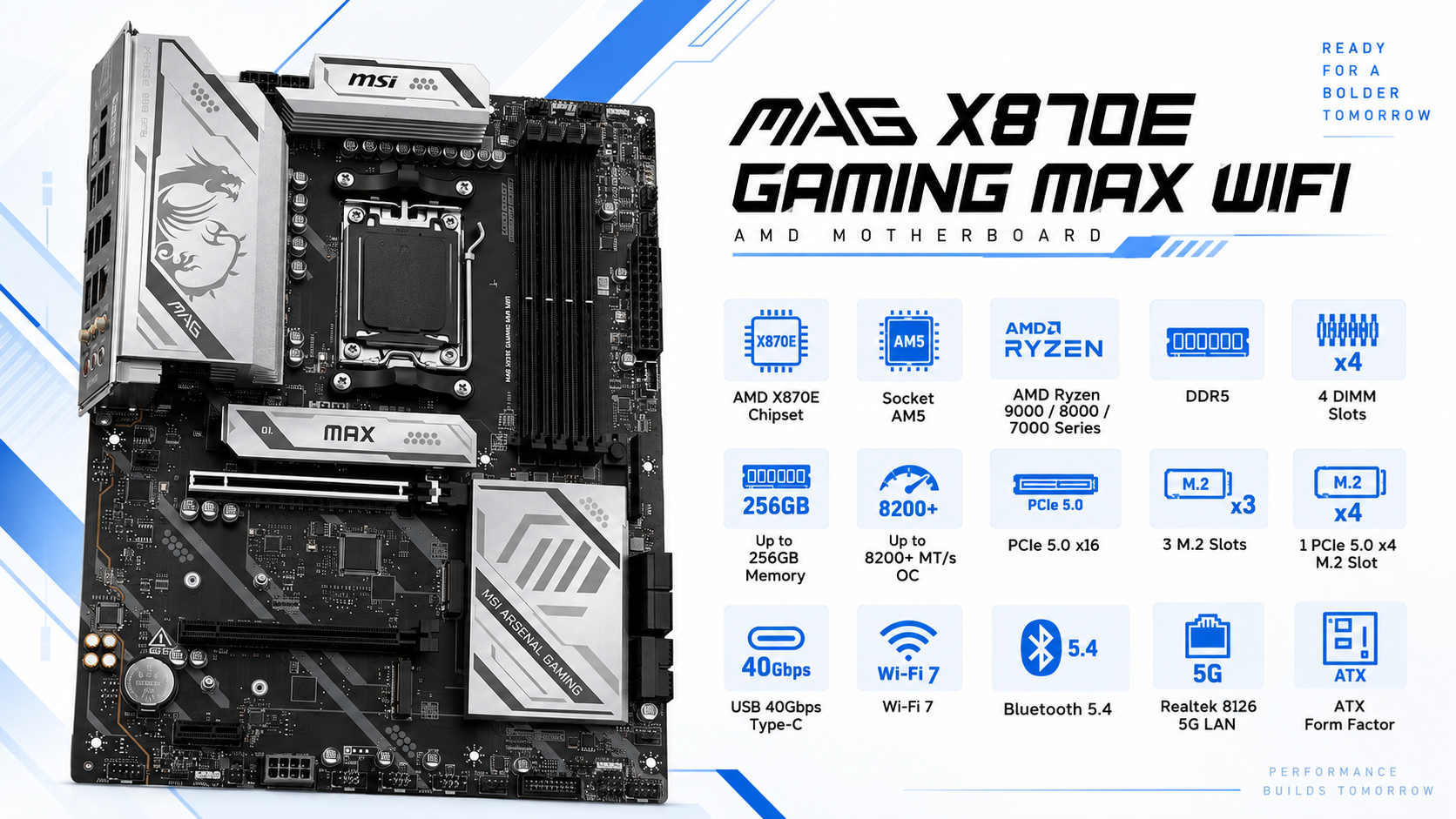 MSI MAG X870E GAMING MAX WIFI ATX AM5 Motherboard Overview