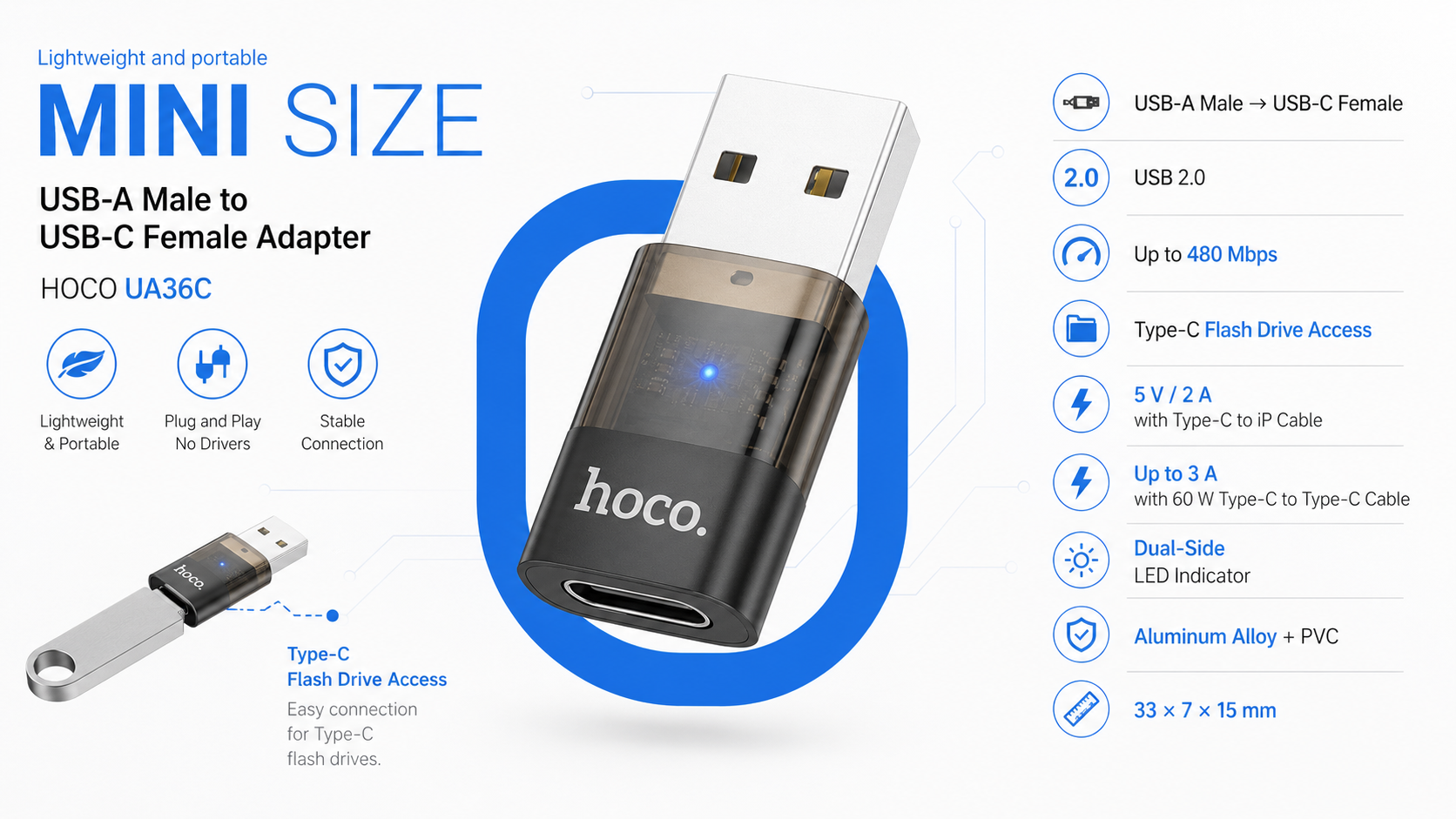 HOCO UA36C USB-A to USB-C Female Adapter 480Mbps 3A Overview