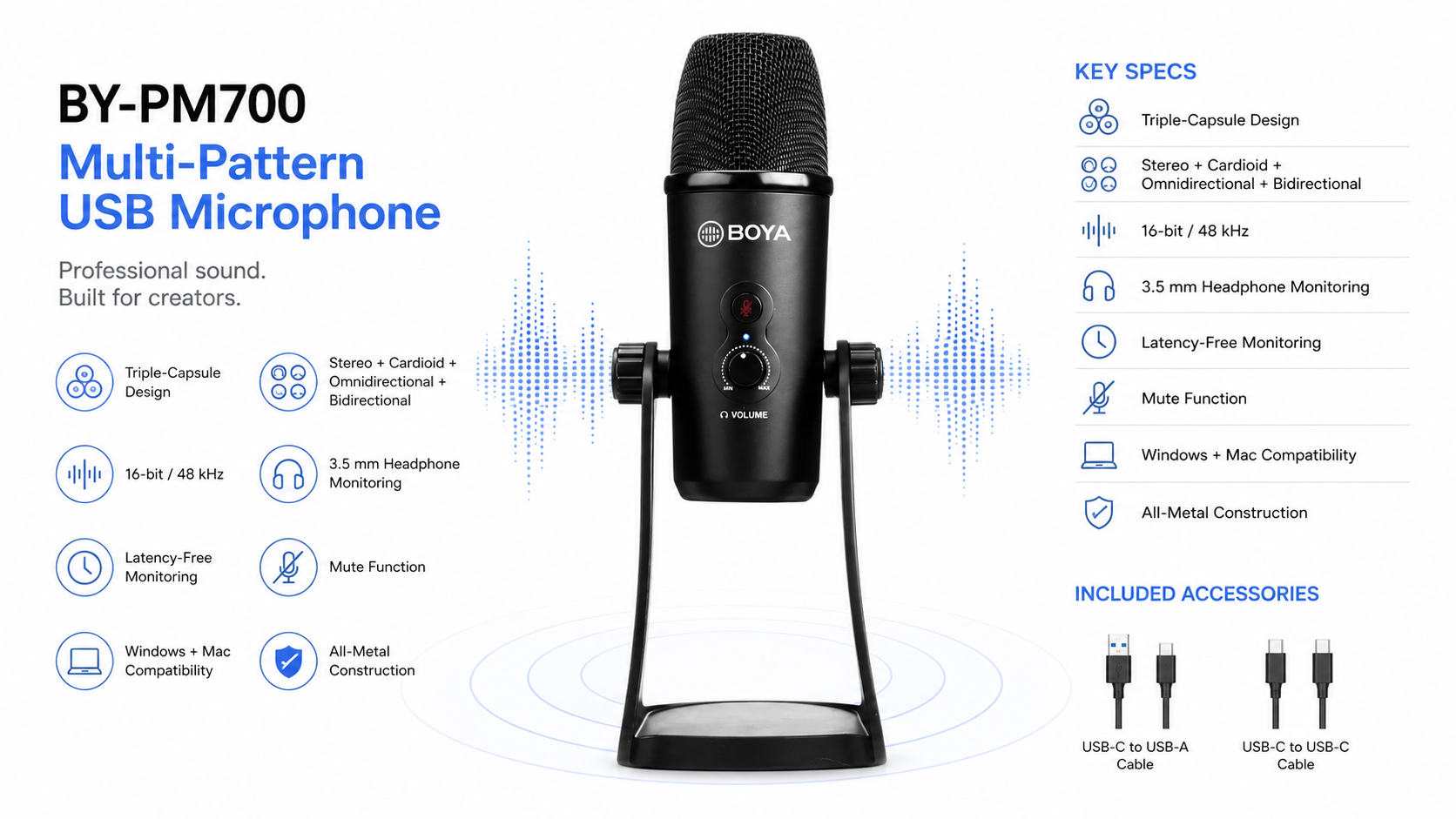 BOYA BY-PM700 Multi-Pattern USB Microphone Black Overview